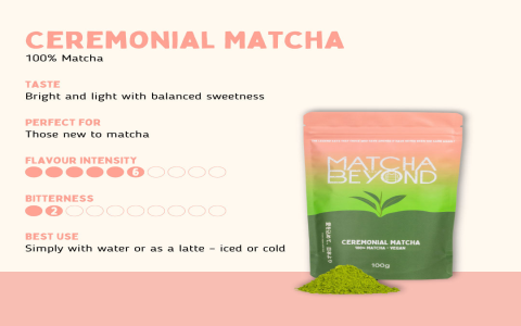 Discover the Benefits of Organic Ceremonial Matcha Tea – High-Quality Japanese Green Tea