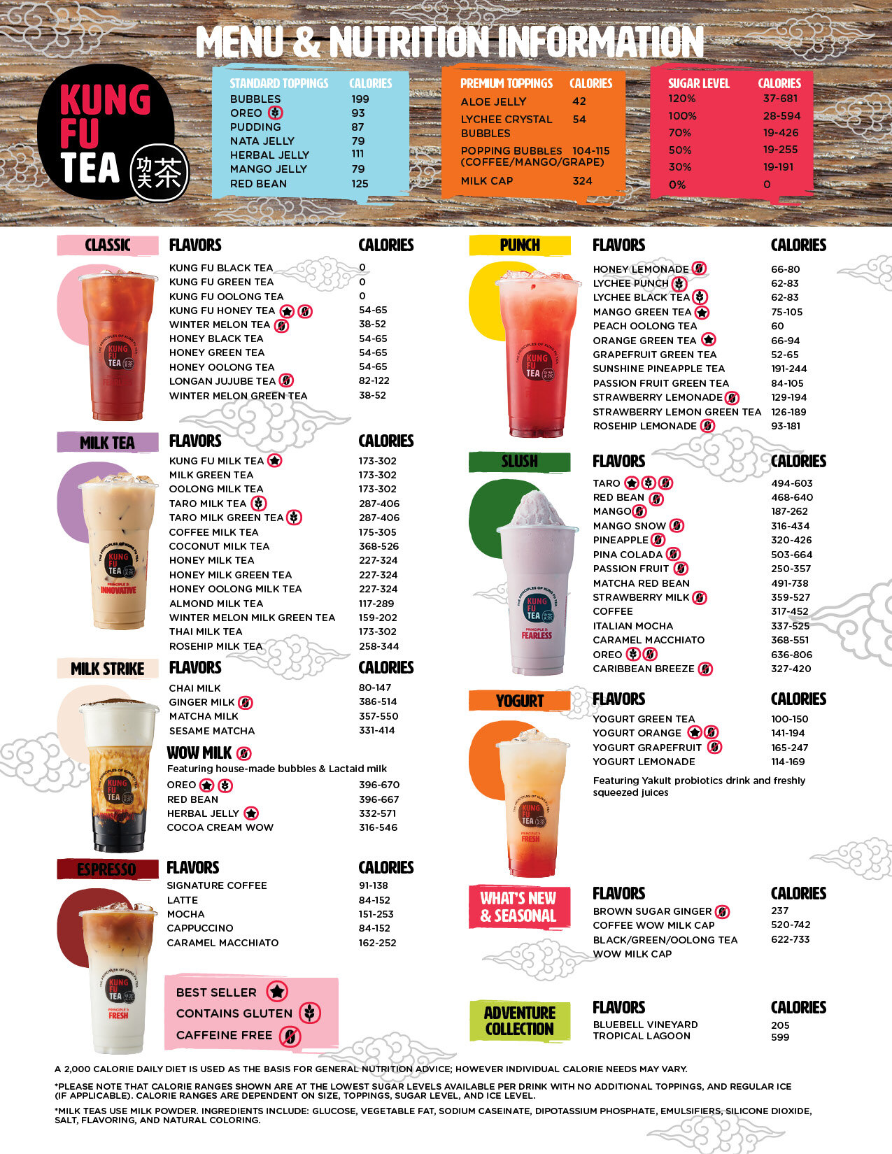 oolong tea calories