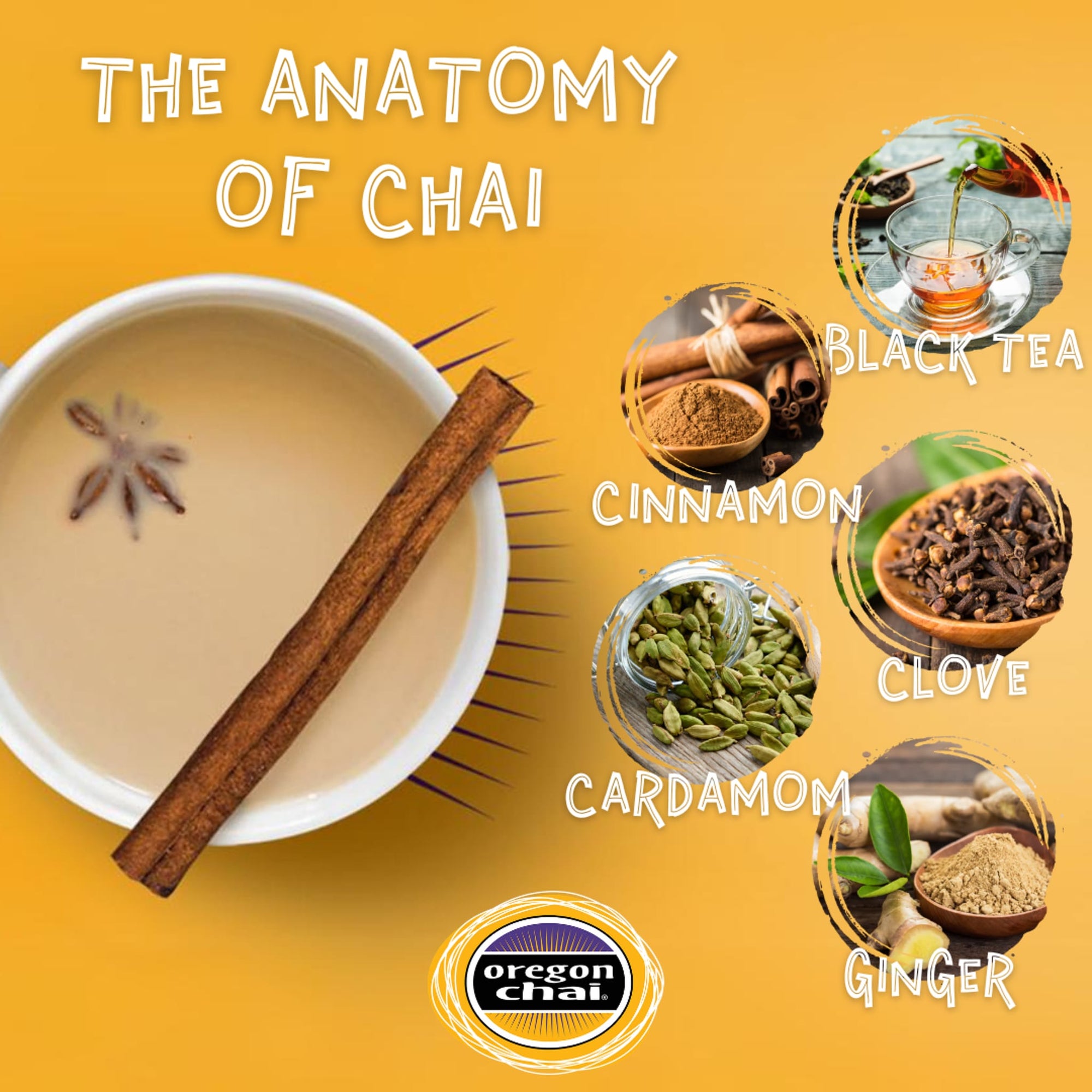 vanilla chai tea benefits
