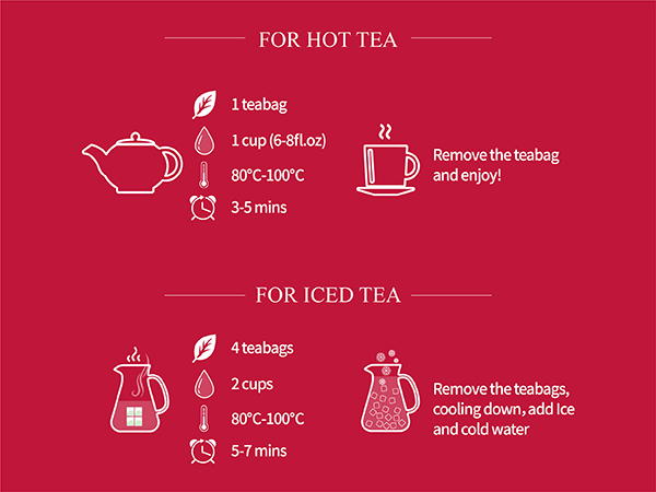 Decaffeinated Black Tea： Process, Benefits, and Best Options