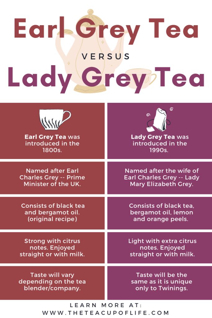 lady grey tea vs earl grey tea