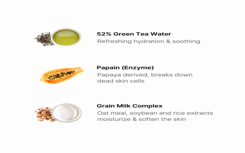 by wishtrend green tea