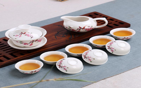 Discover the Best 6 Cup Tea Set for Your Perfect Tea Ceremony