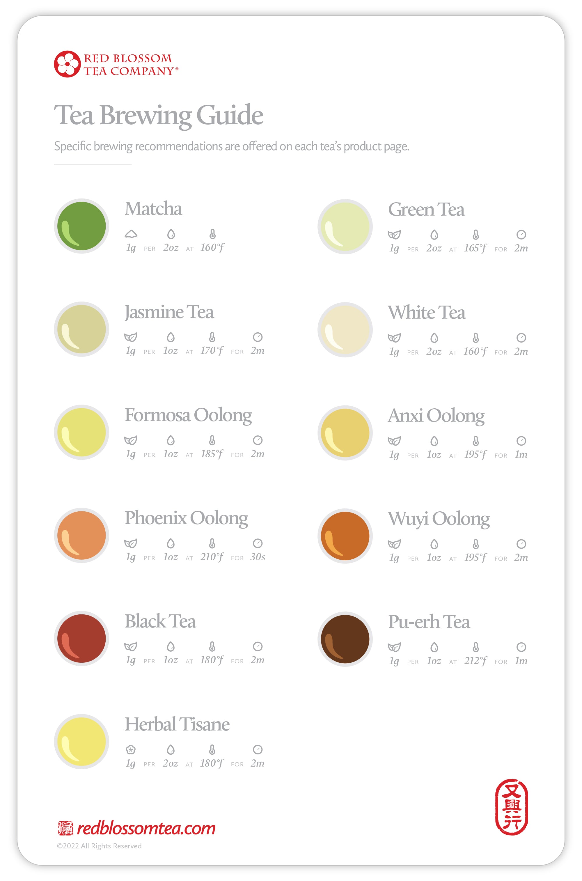 oolong tea water temperature