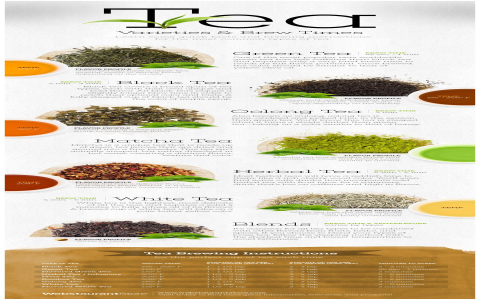 Perfect Black Tea Brew Temperature: Tips for Optimal Flavor