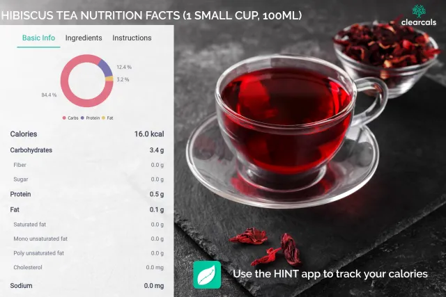 Black Tea Calories: Health Benefits and Low-Calorie Facts