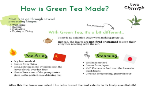 Black Tea vs Red Tea： Which Flavor is Right for You？