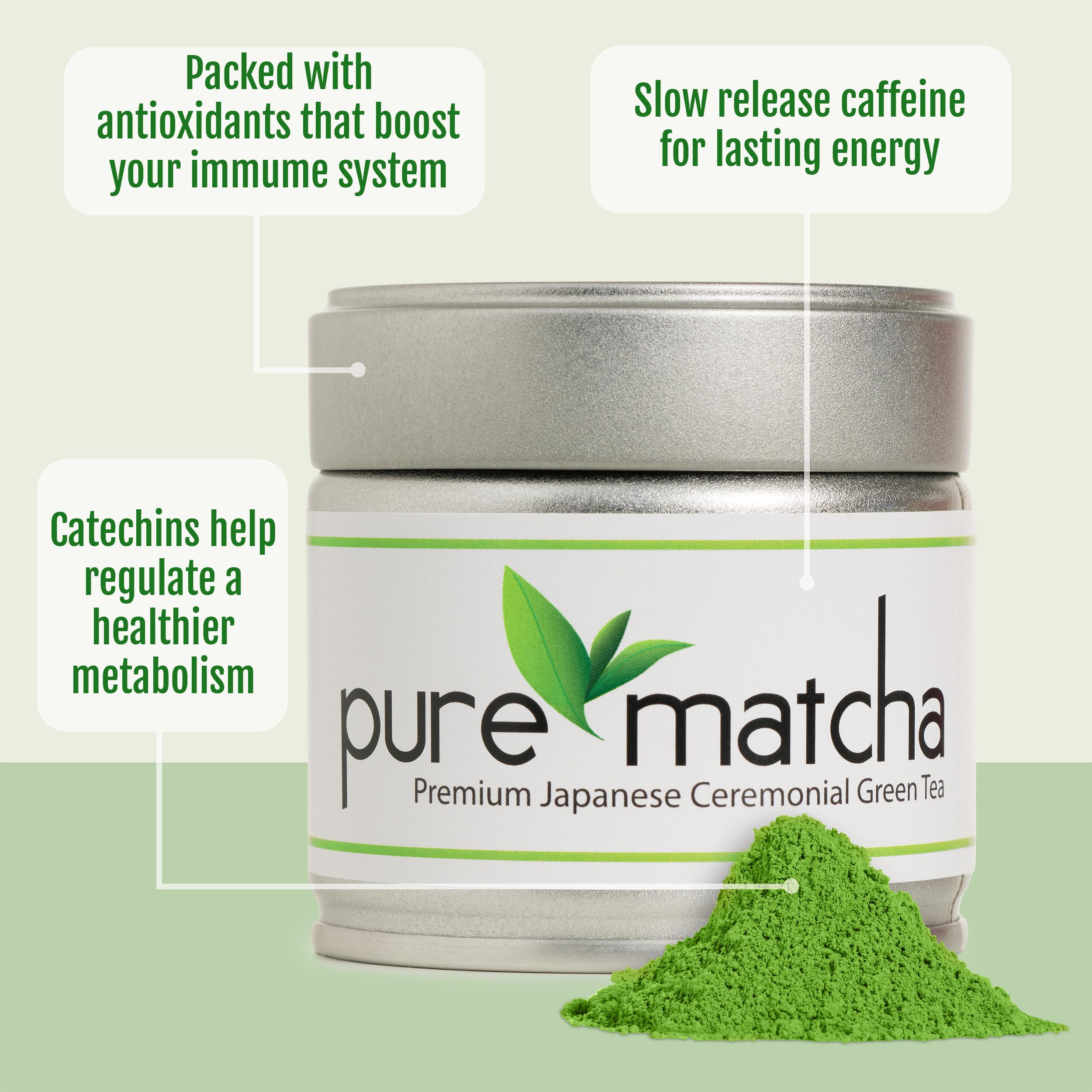 Matcha Ceremonial Green Tea Powder: Balanced Energy & Antioxidant Boost