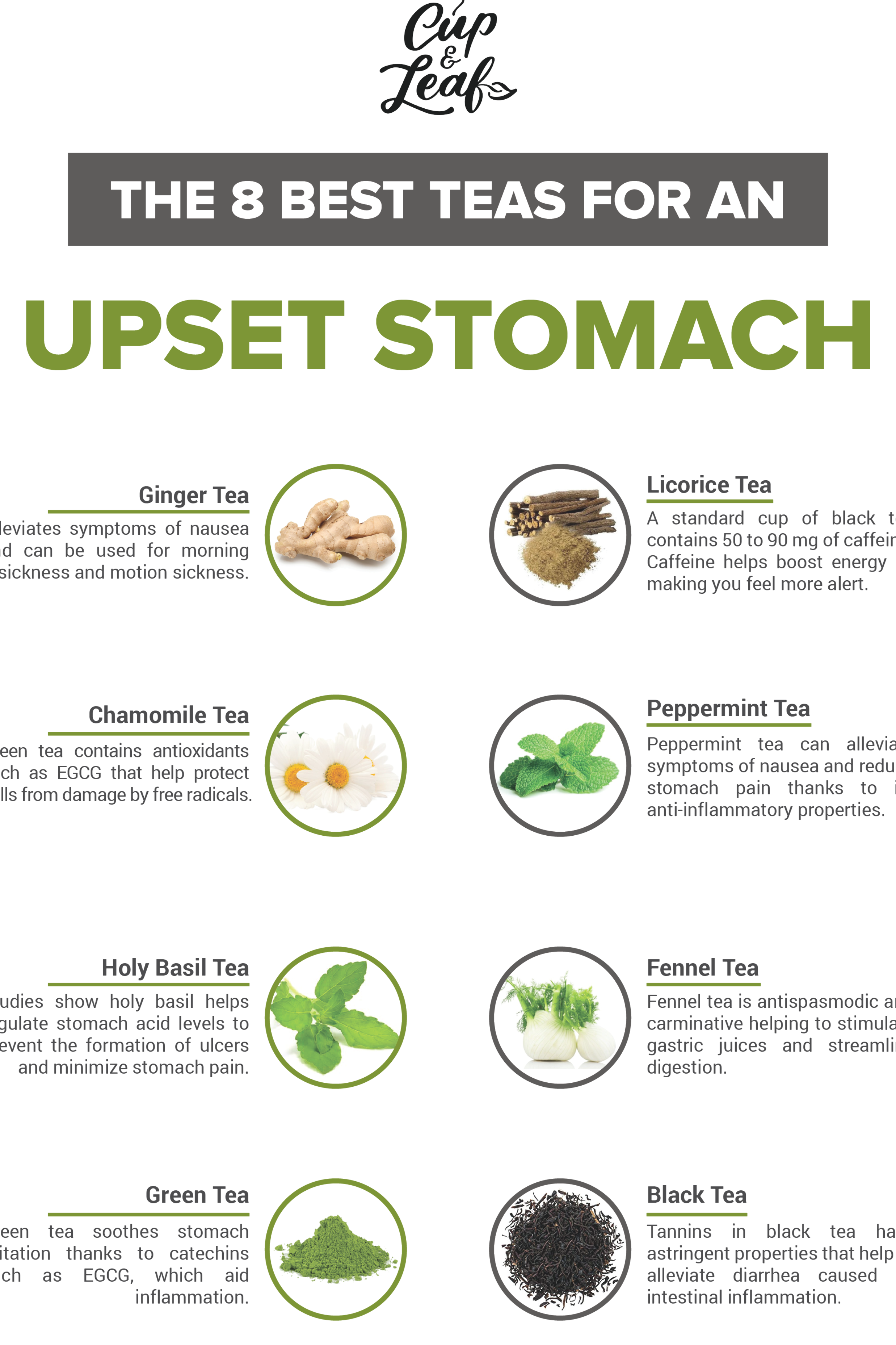 does green tea help stomach ache