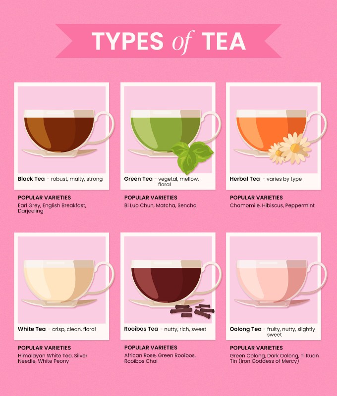 Black Tea vs Red Tea： Which Flavor is Right for You？