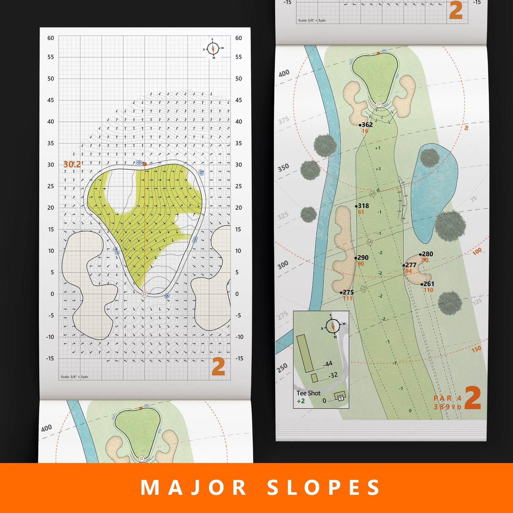 Complete Guide： Tees and Yardages at Arrowhead Golf Course