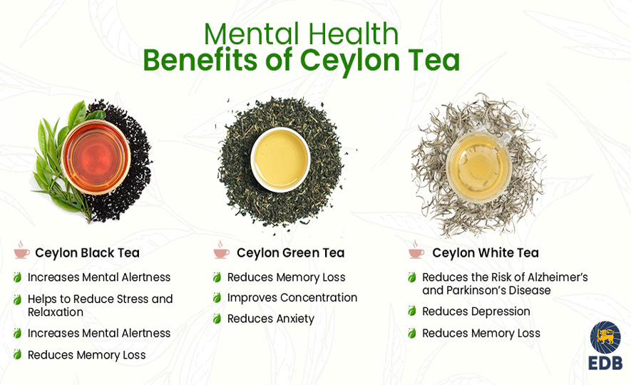 ceylon green tea benefits