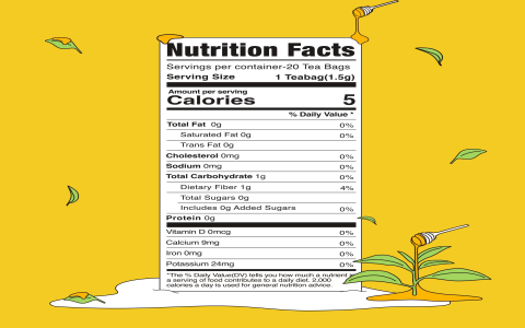 Black Tea Calories: Health Benefits and Low-Calorie Facts