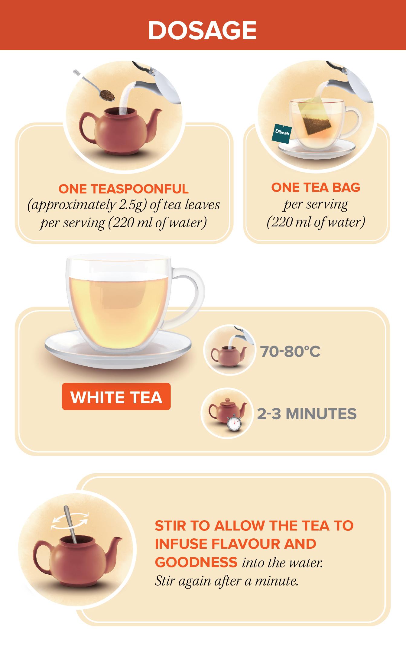 types of white tea