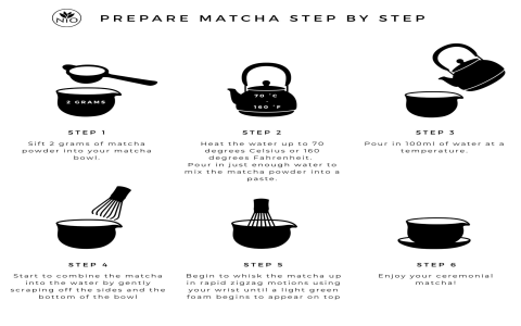 white tea brewing temperature
