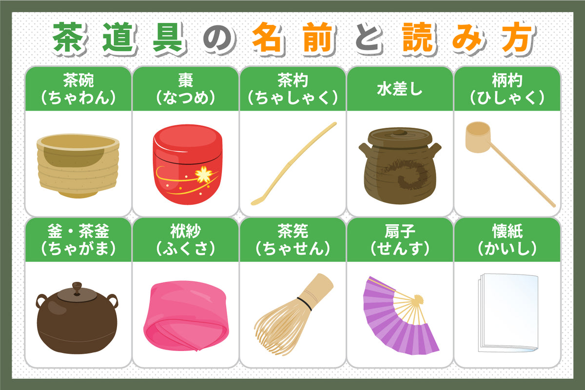 Japanese Tea Ceremony Supplies: Discover the Traditional Tools You Need