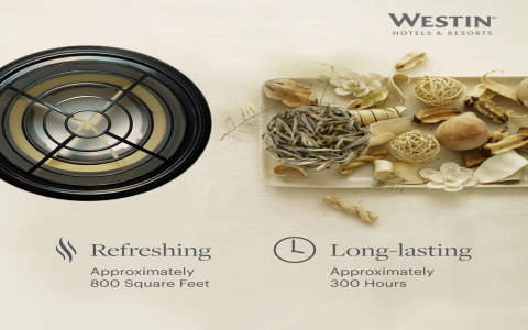 westin hotel white tea