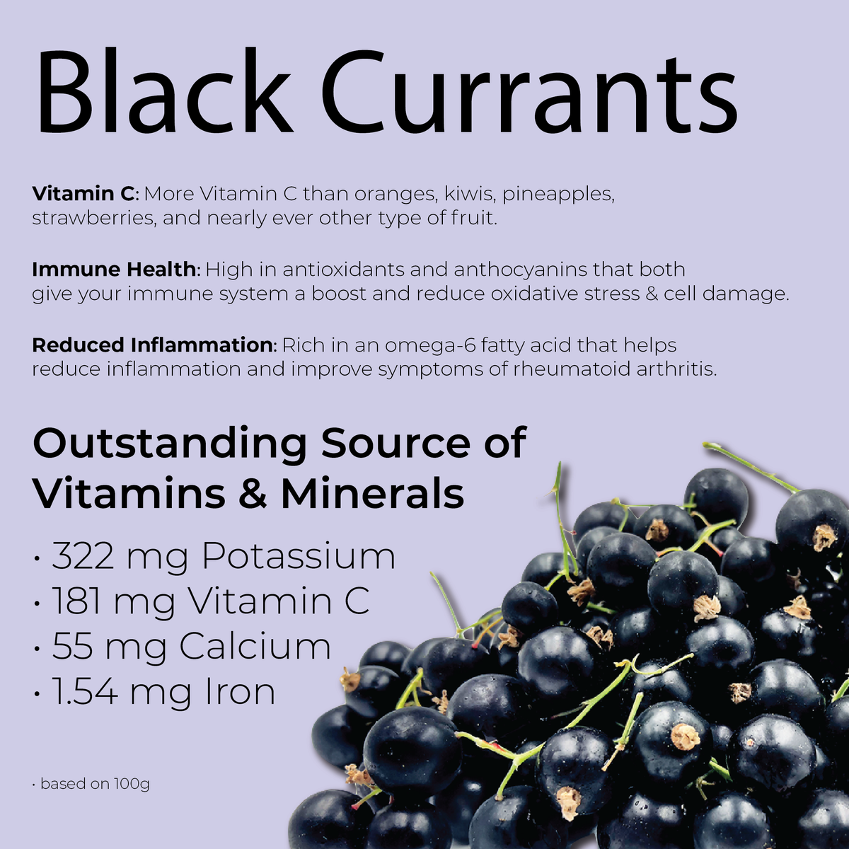 Top Health Benefits of Black Currant Tea: Boost Immunity & Improve Memory