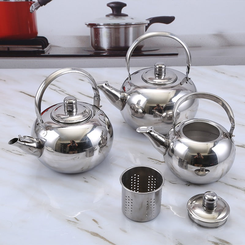 Stainless Steel Tea Set: Durable, Elegant & Easy to Maintain