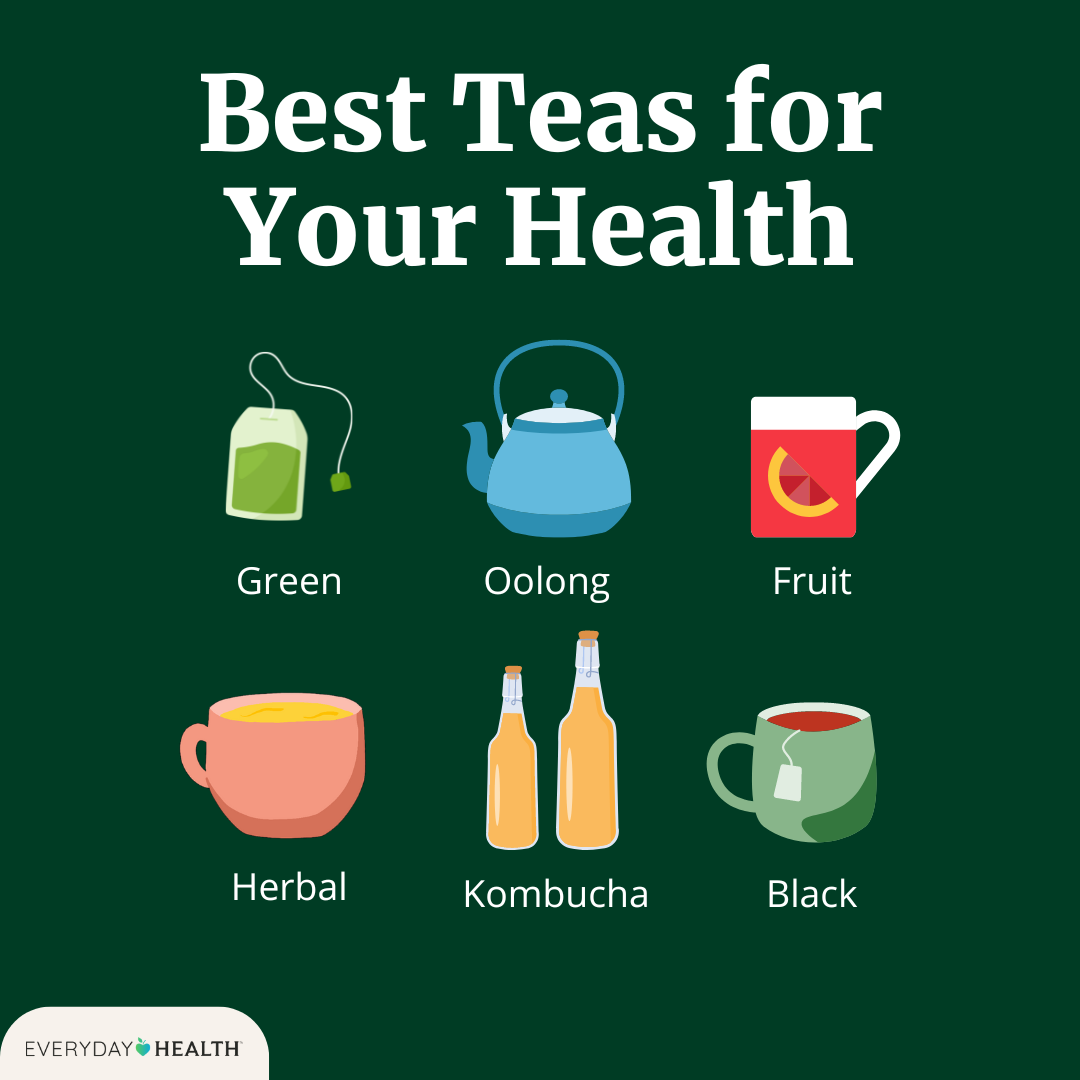 best tea in the morning