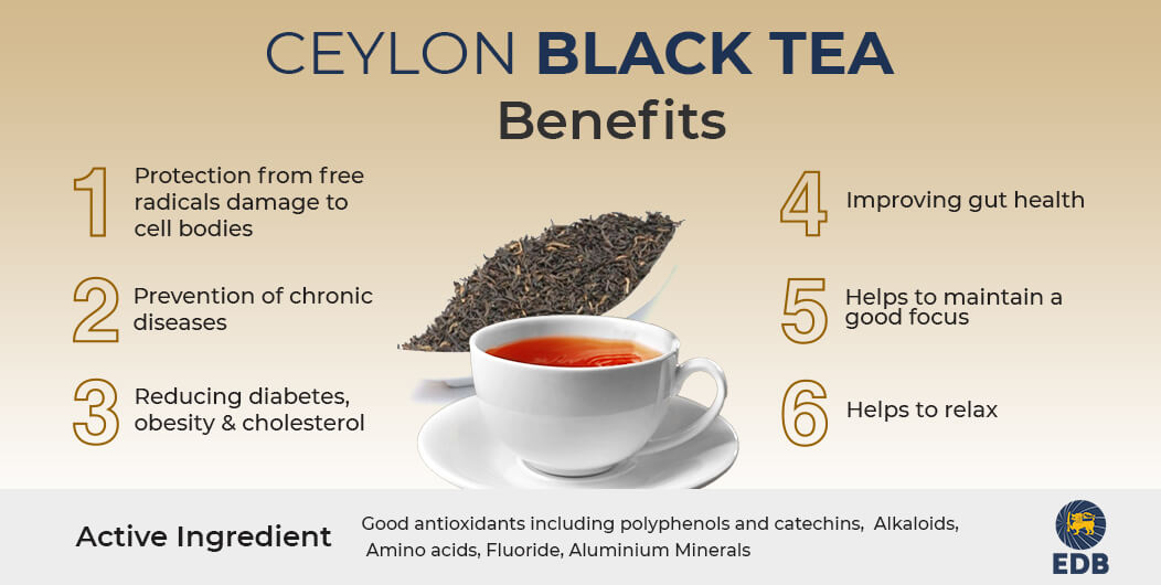 Discover Ceylon Black Tea： Unique Flavor, Varieties, and Health Perks