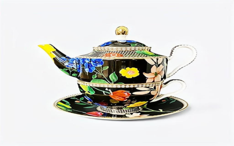Shop Premium China Tea Sets: Perfect for Your Tea Party