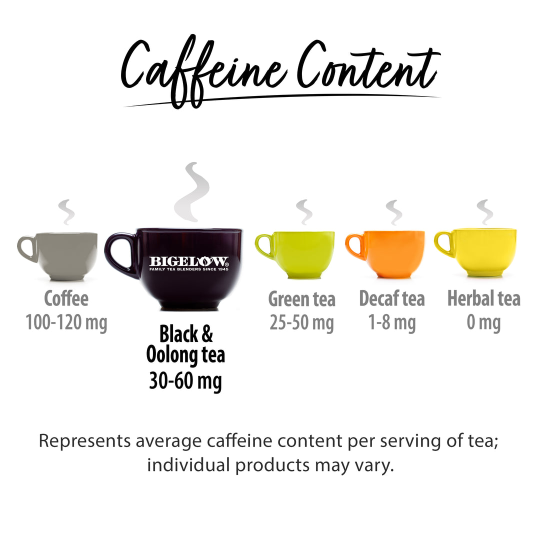 Caffeine, Flavor & Benefits: Oolong vs Black Tea Showdown