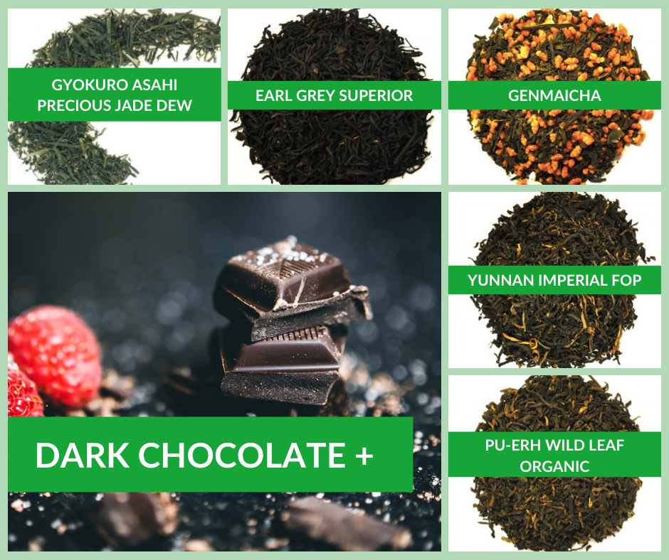 dark chocolate and tea