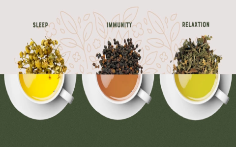 tea immunity