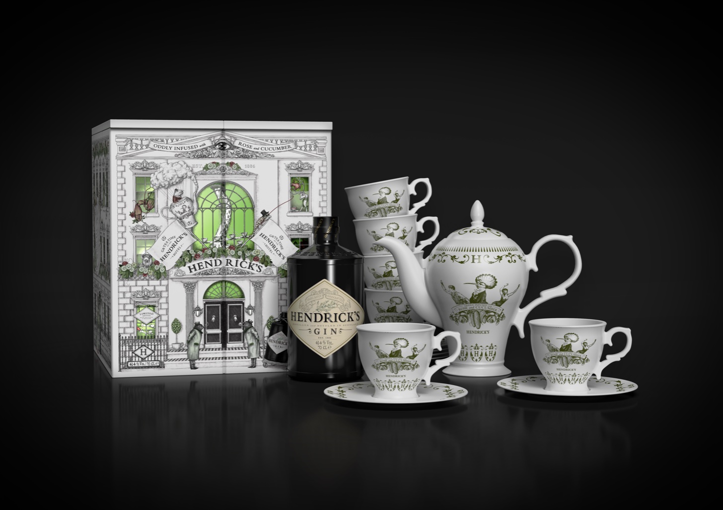 Discover the Perfect Hendricks Tea Set for Tea Lovers and Collectors
