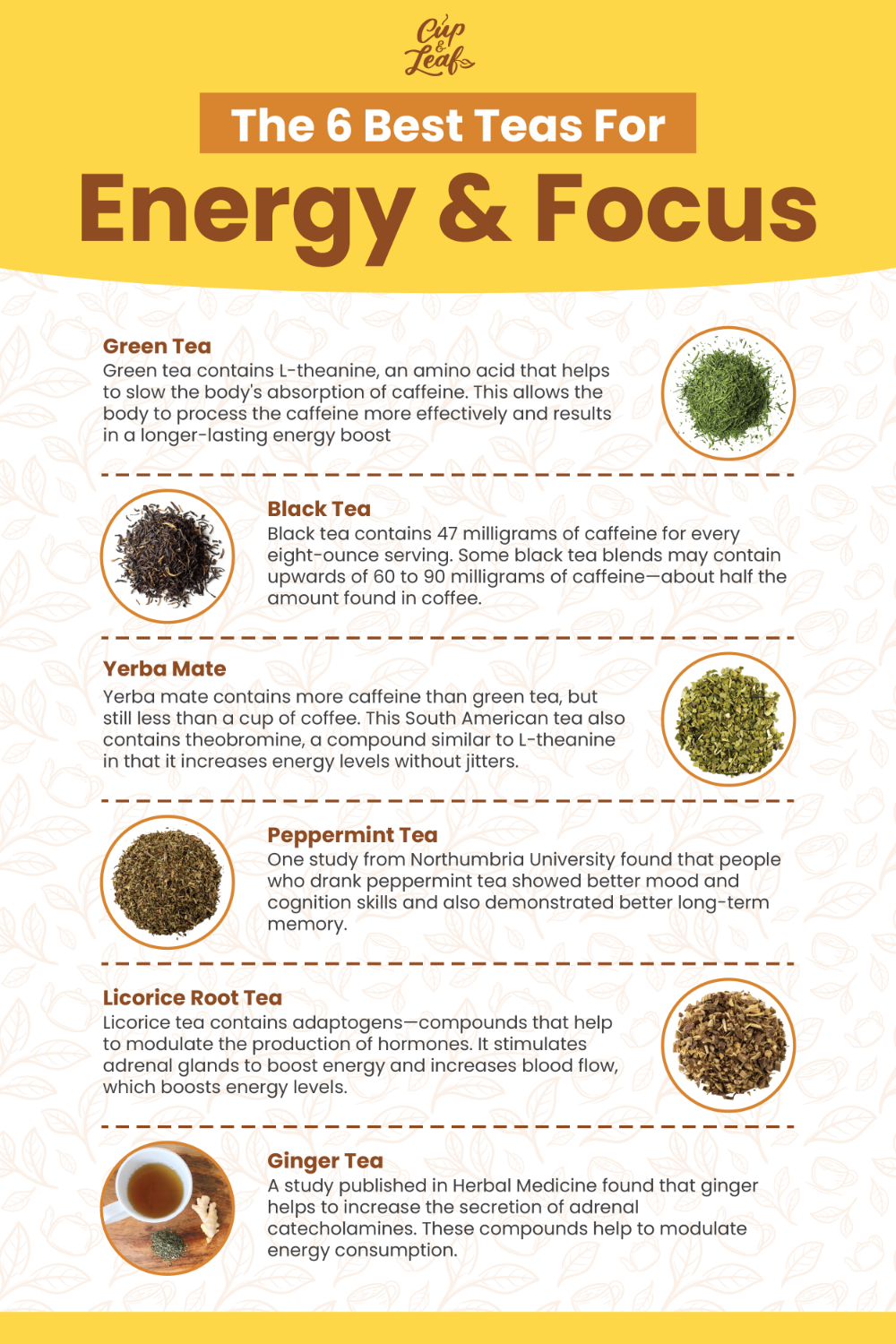 what tea gives you energy