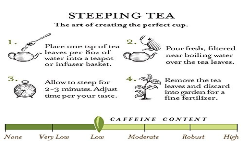 white tea caffeine level