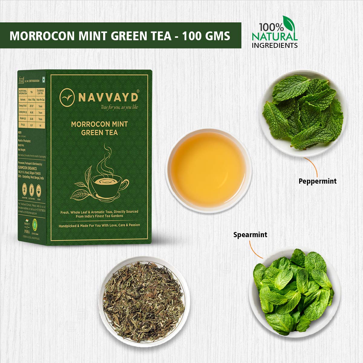green tea moroccan mint benefits