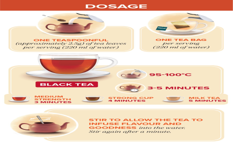 The Most Stunning Types of Black Tea You Need to Try