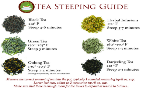 how to brew oolong tea