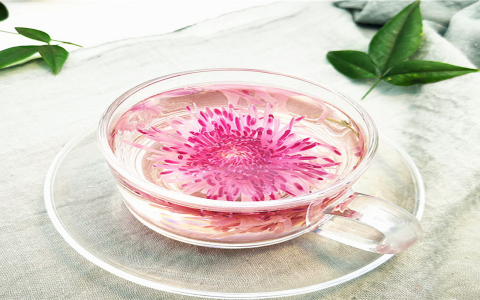 flowers used in tea