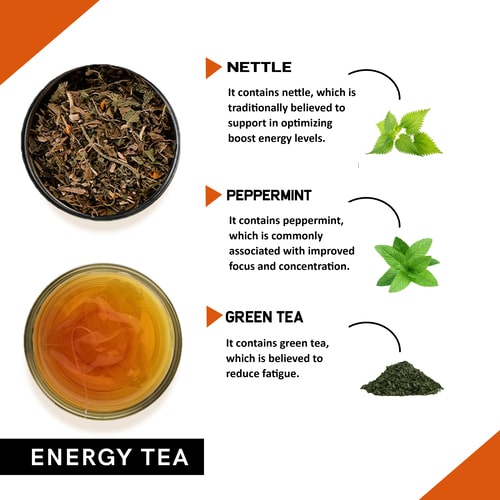 teas for energy