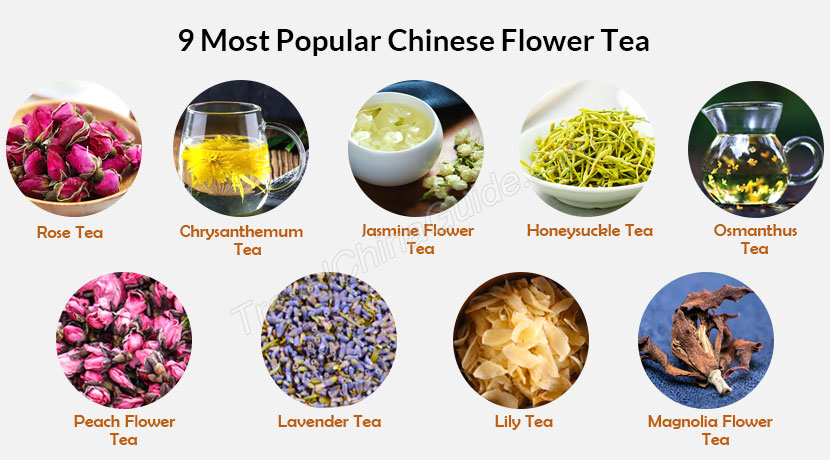 flowers used in tea