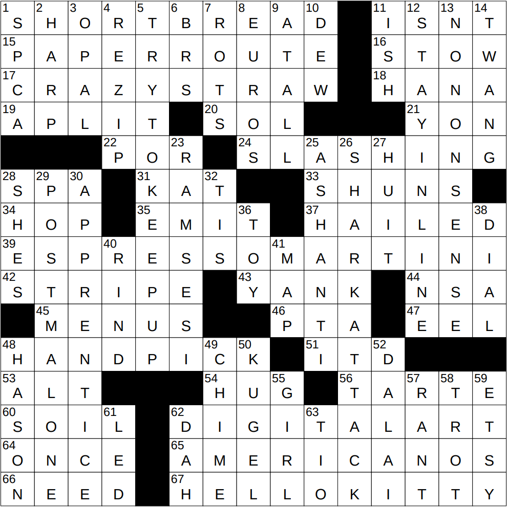 Variety of Black Tea Crossword Clue: Discover the Best Answers