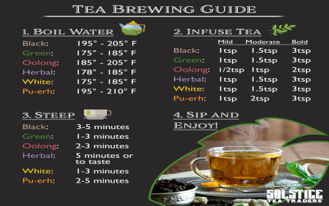 pan fired green tea