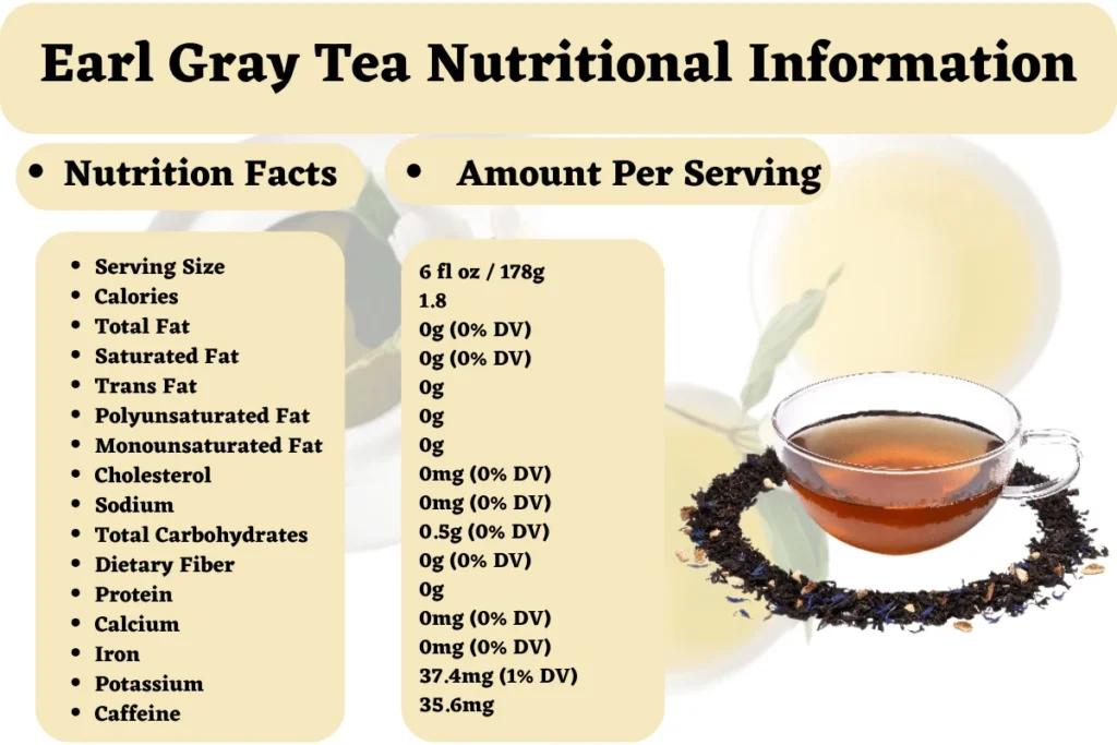 does earl gray tea have caffeine in it