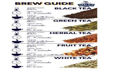 brewing white tea