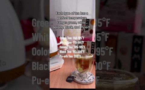 oolong water temp