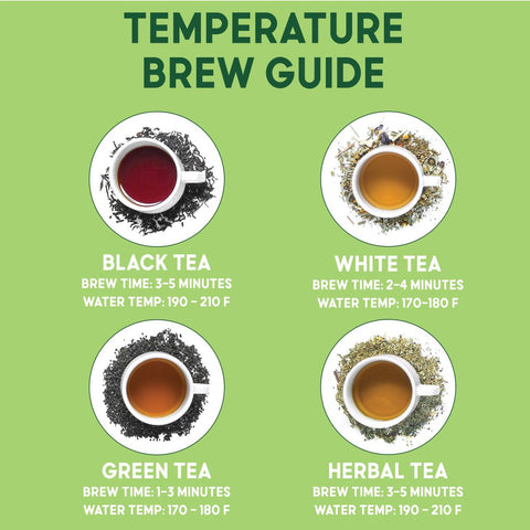 Black Tea Water Temp Guide: How Hot Should Your Water Be?