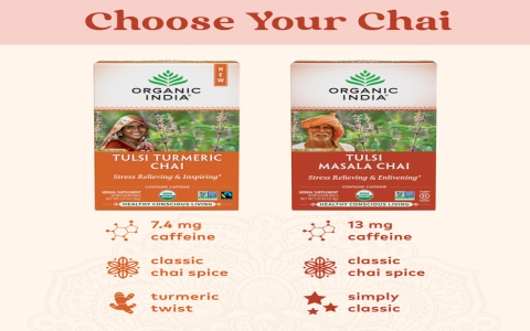 masala tea bags