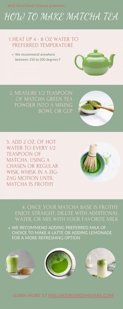 pregnancy and matcha green tea