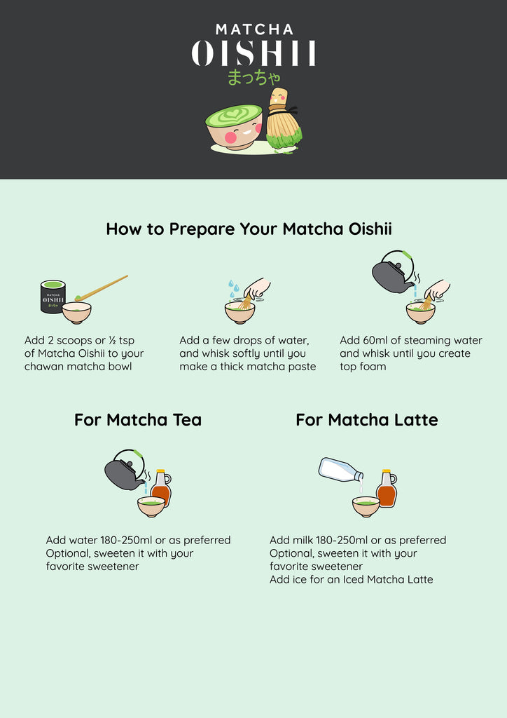How to Use a Matcha Tea Set? Step-by-step Guide for Beginners