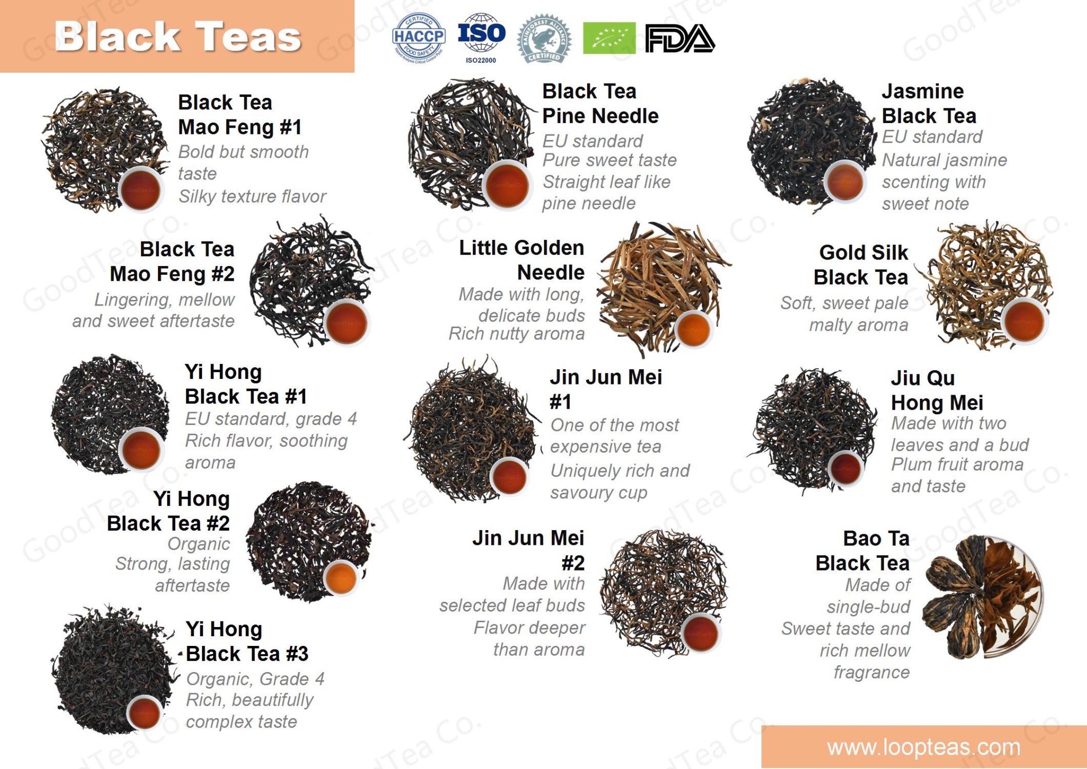 Black Tea Grades: Decoding the Different Types of Black Tea