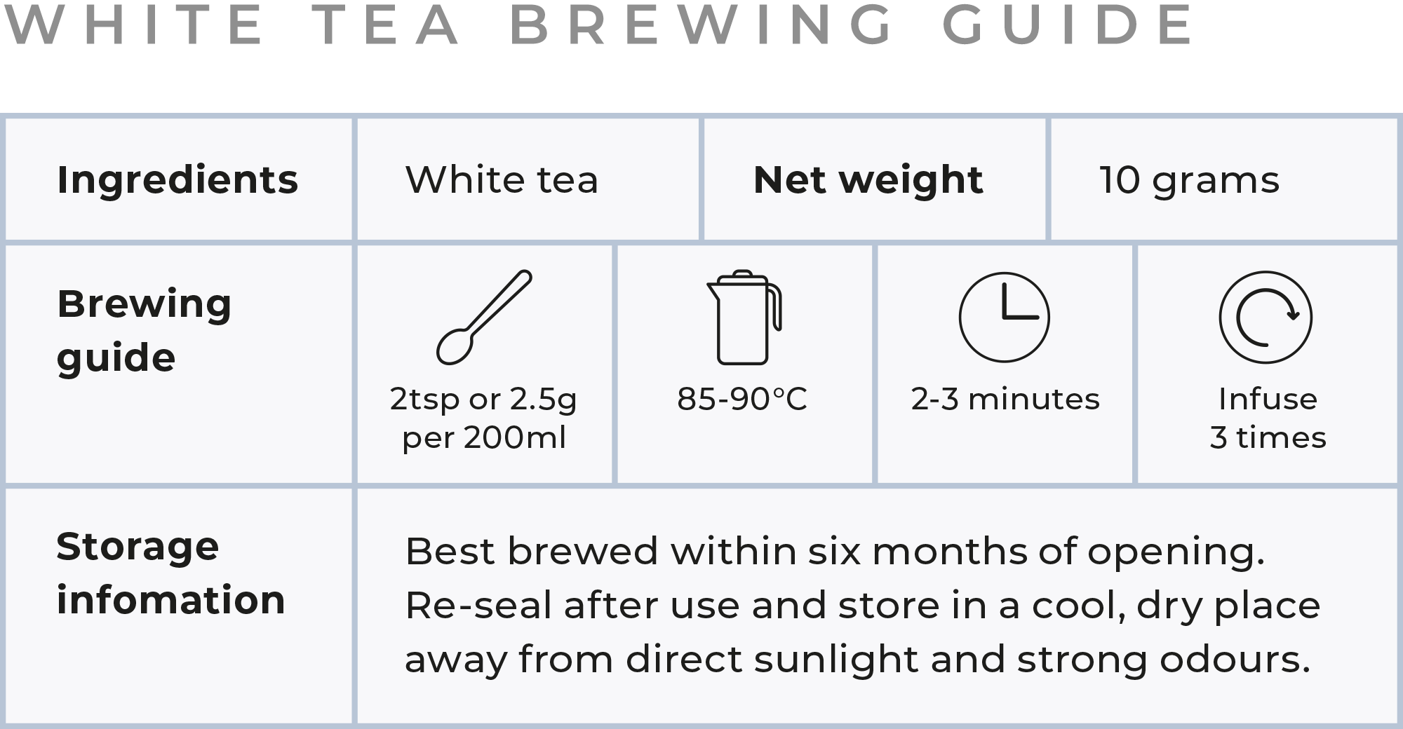 how long to brew white tea