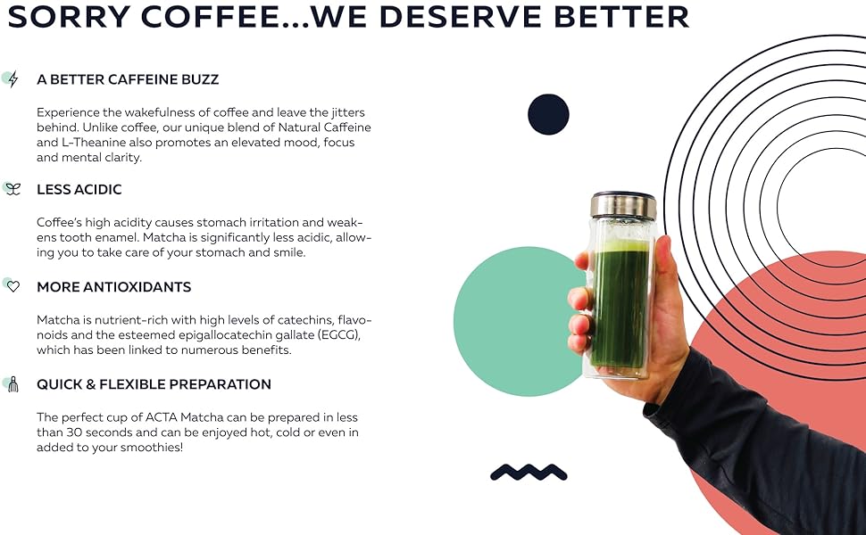 Unlocking the Energy: Matcha vs Black Tea Caffeine Showdown